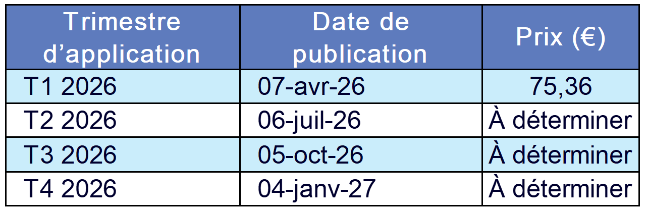 Prix du certificat MACF calendrier de publication 2026